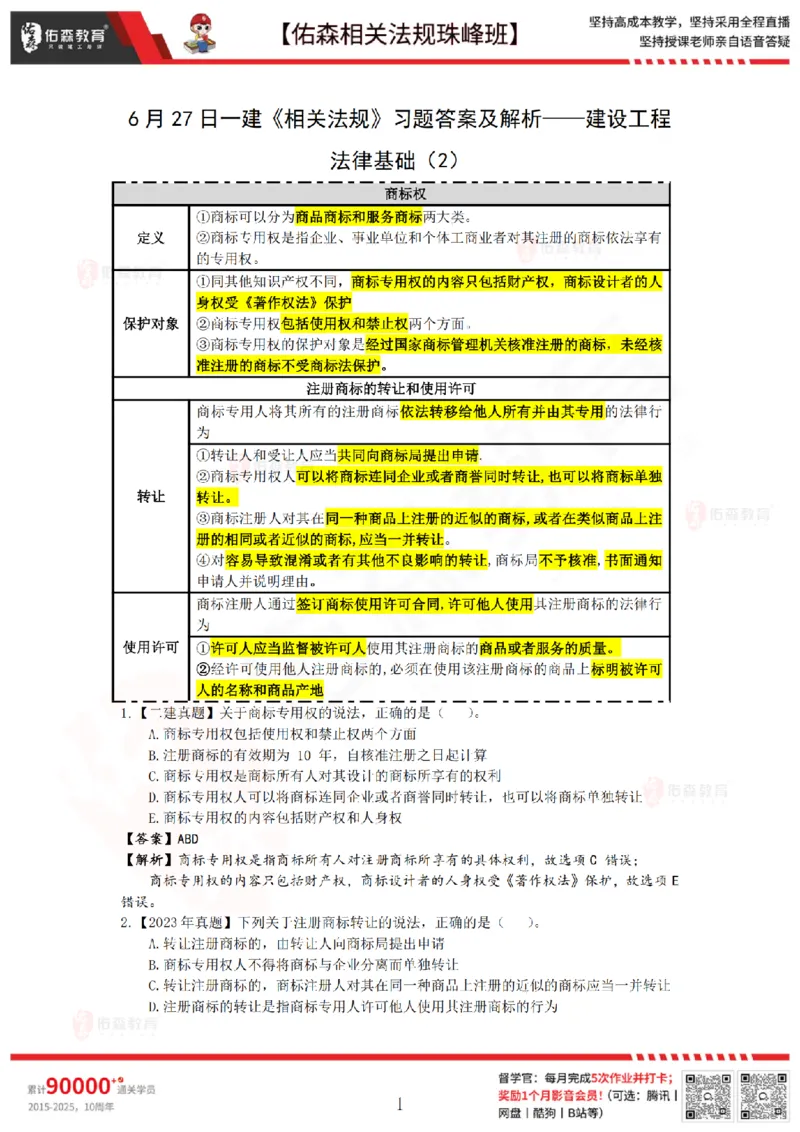 6月27日佑森相关法规珠峰班VIP作业答案_2026年一建法规_2025年一建法规SVIP_02-基础精讲✿高端面授✿深度强化_35-法规《珠峰直播班》叶翼虎YS