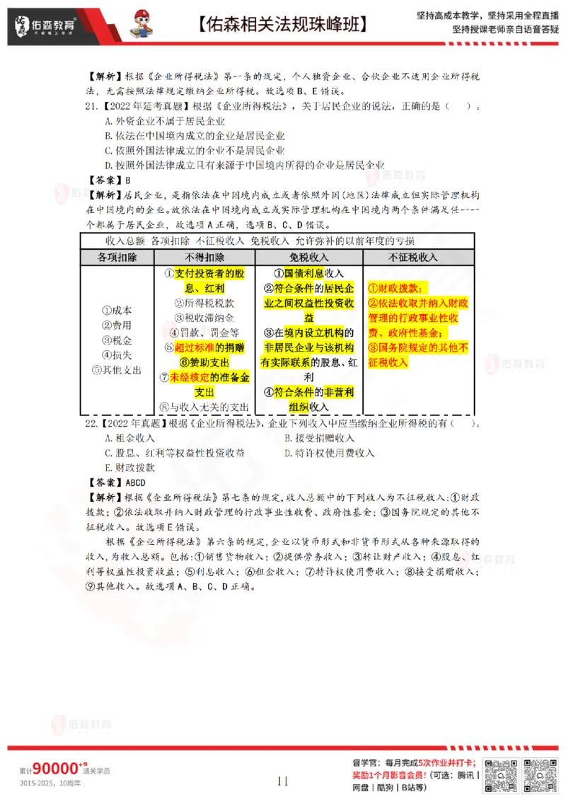 6月27日佑森相关法规珠峰班VIP作业答案_2026年一建法规_2025年一建法规SVIP_02-基础精讲✿高端面授✿深度强化_35-法规《珠峰直播班》叶翼虎YS