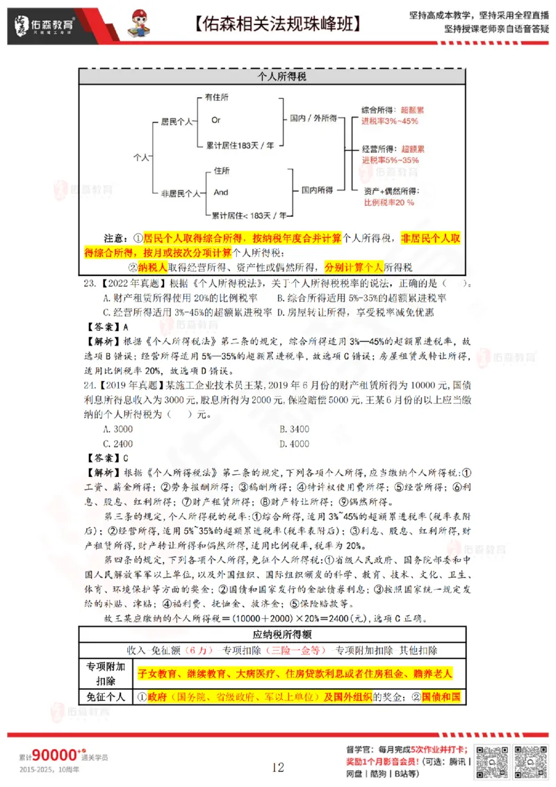 6月27日佑森相关法规珠峰班VIP作业答案_2026年一建法规_2025年一建法规SVIP_02-基础精讲✿高端面授✿深度强化_35-法规《珠峰直播班》叶翼虎YS