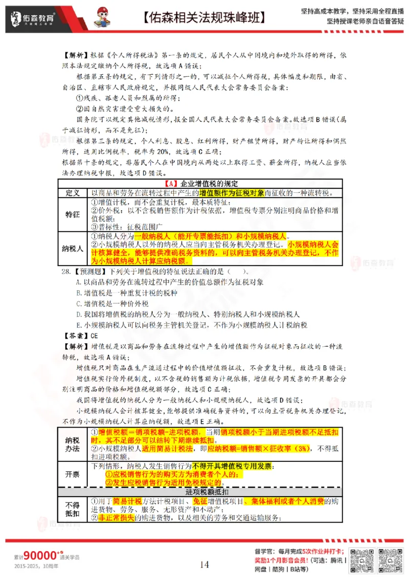 6月27日佑森相关法规珠峰班VIP作业答案_2026年一建法规_2025年一建法规SVIP_02-基础精讲✿高端面授✿深度强化_35-法规《珠峰直播班》叶翼虎YS