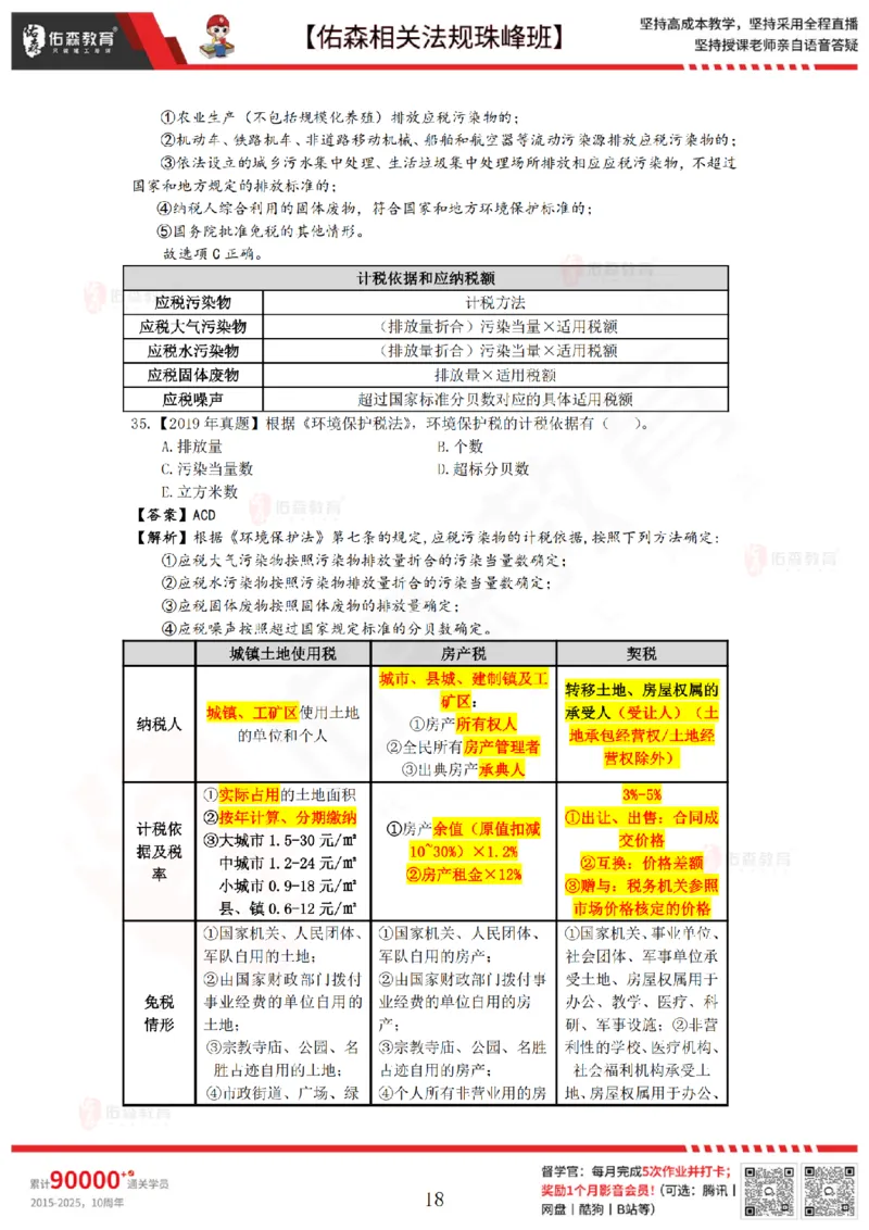 6月27日佑森相关法规珠峰班VIP作业答案_2026年一建法规_2025年一建法规SVIP_02-基础精讲✿高端面授✿深度强化_35-法规《珠峰直播班》叶翼虎YS