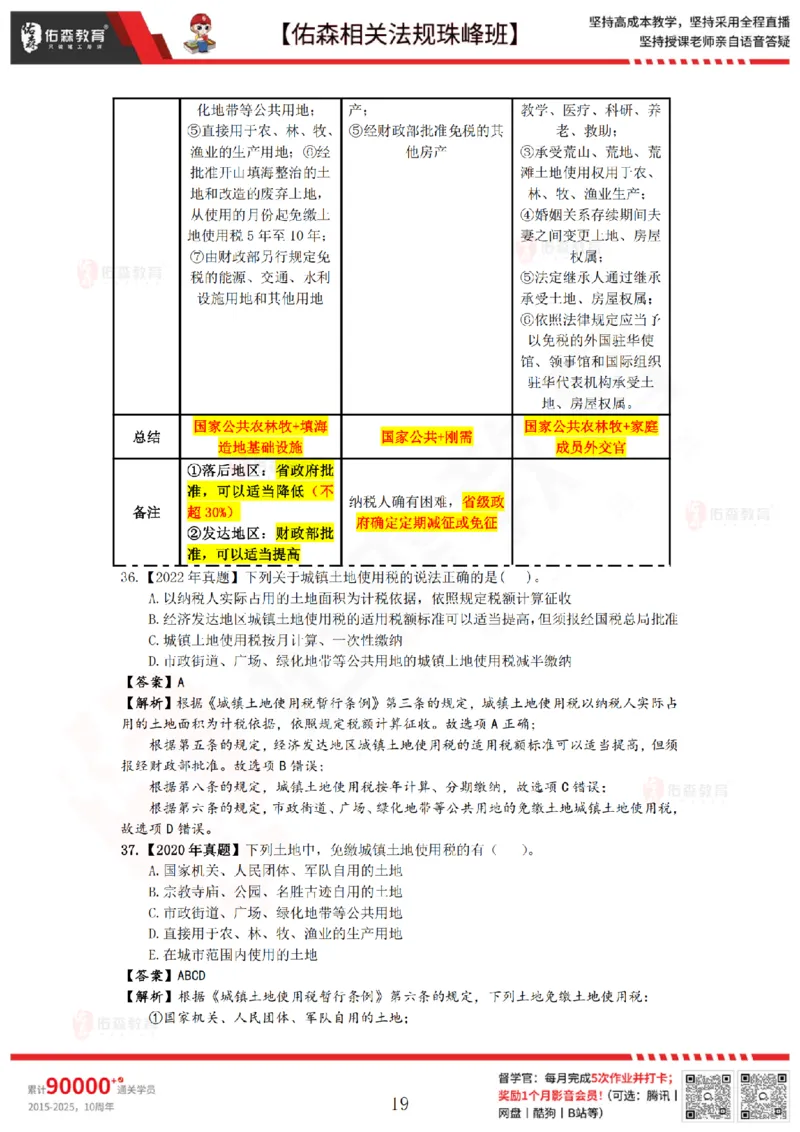 6月27日佑森相关法规珠峰班VIP作业答案_2026年一建法规_2025年一建法规SVIP_02-基础精讲✿高端面授✿深度强化_35-法规《珠峰直播班》叶翼虎YS