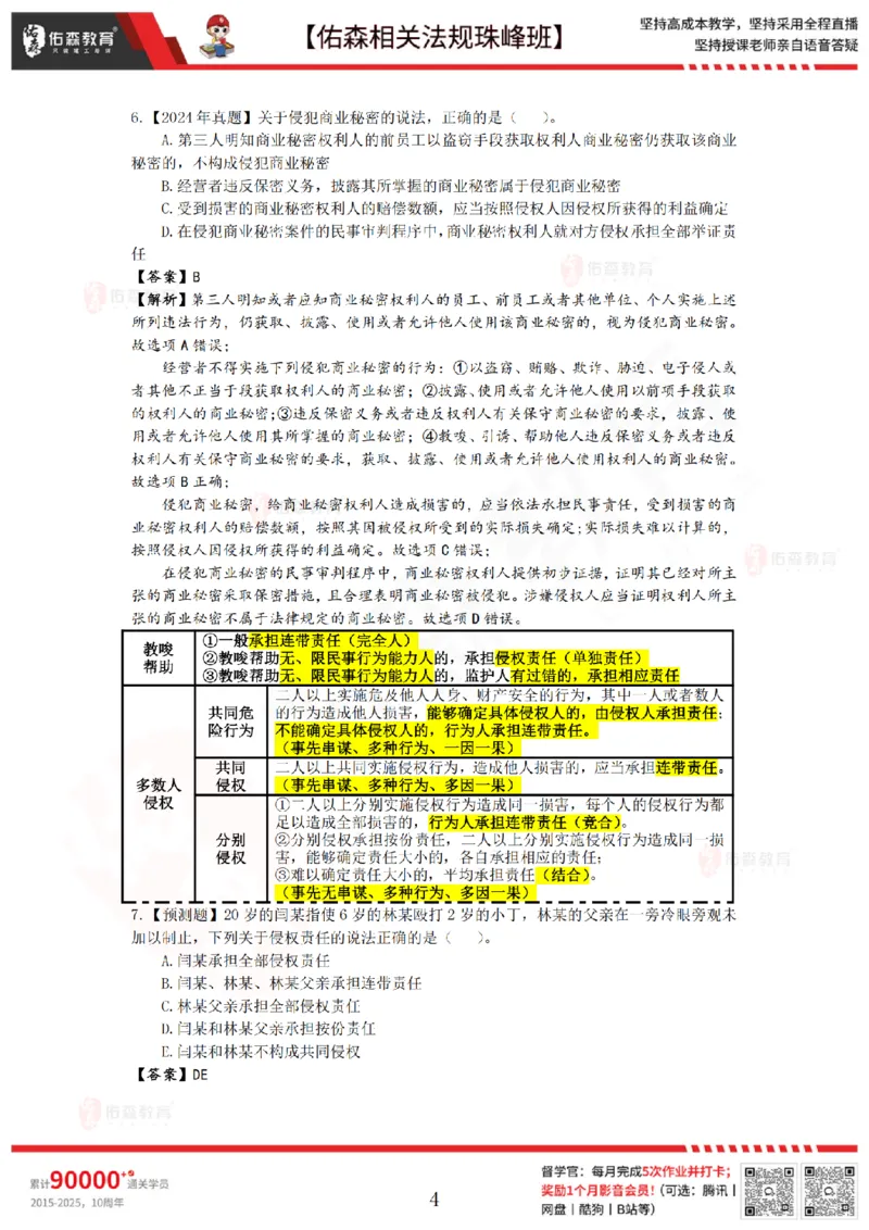 6月27日佑森相关法规珠峰班VIP作业答案_2026年一建法规_2025年一建法规SVIP_02-基础精讲✿高端面授✿深度强化_35-法规《珠峰直播班》叶翼虎YS