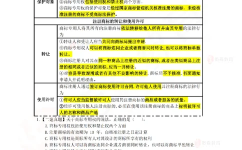 6月27日佑森相关法规珠峰班VIP作业答案_2026年一建法规_2025年一建法规SVIP_02-基础精讲✿高端面授✿深度强化_35-法规《珠峰直播班》叶翼虎YS