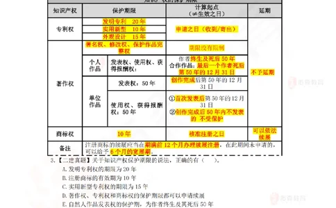 6月27日佑森相关法规珠峰班VIP作业答案_2026年一建法规_2025年一建法规SVIP_02-基础精讲✿高端面授✿深度强化_35-法规《珠峰直播班》叶翼虎YS