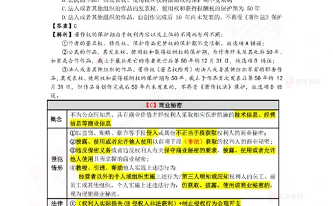 6月27日佑森相关法规珠峰班VIP作业答案_2026年一建法规_2025年一建法规SVIP_02-基础精讲✿高端面授✿深度强化_35-法规《珠峰直播班》叶翼虎YS