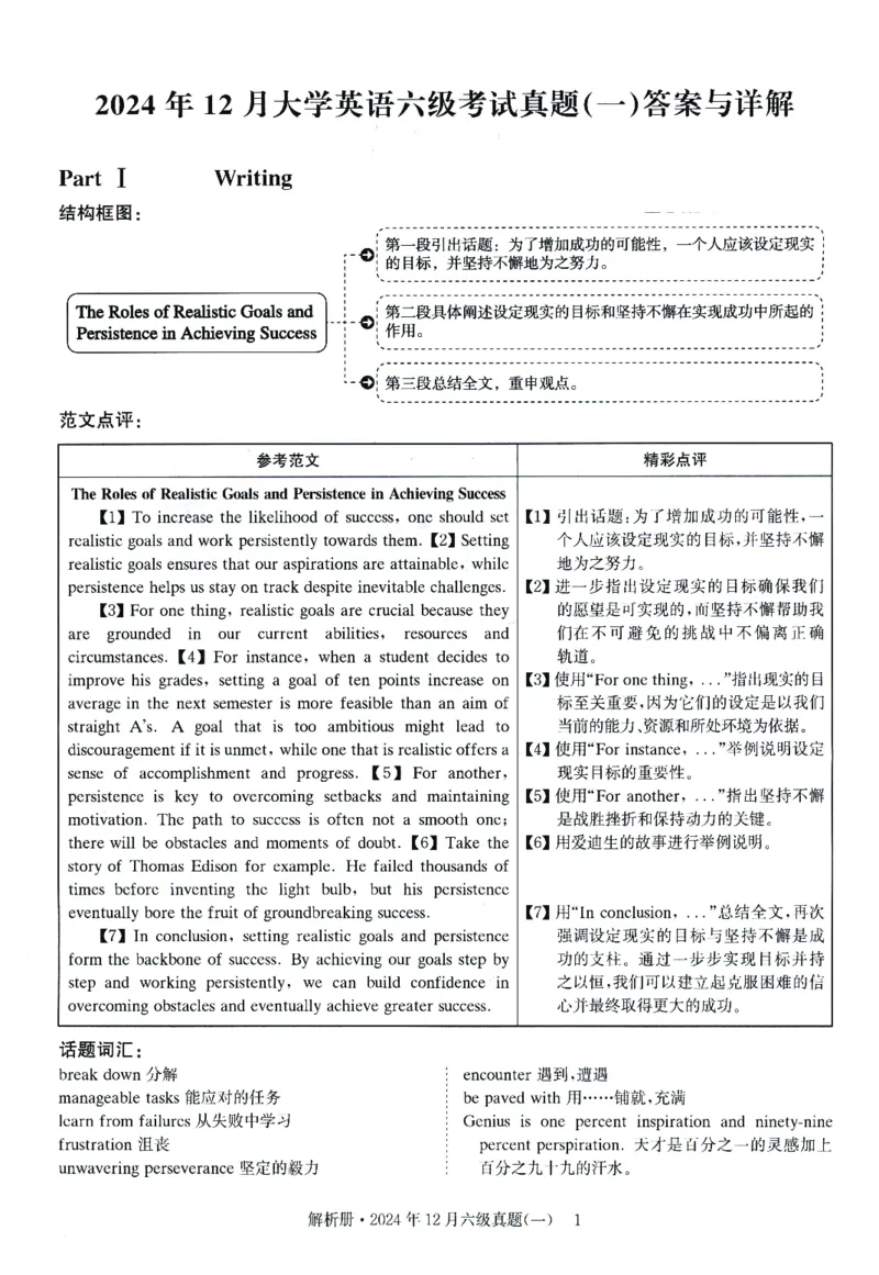 2024.12英语六级解析第1套_大学英语四级+六级_六级真题_六级真题_2024年12月CET6题+解+音频