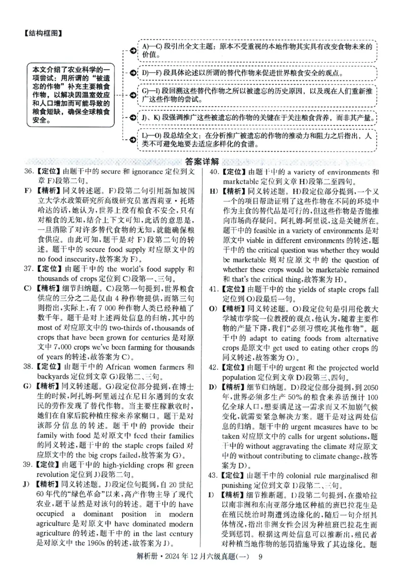 2024.12英语六级解析第1套_大学英语四级+六级_六级真题_六级真题_2024年12月CET6题+解+音频