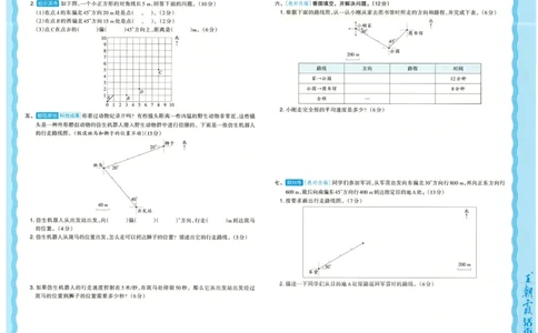 25秋数学人教版6上_2025秋《王朝霞活页卷》数学人教1-6