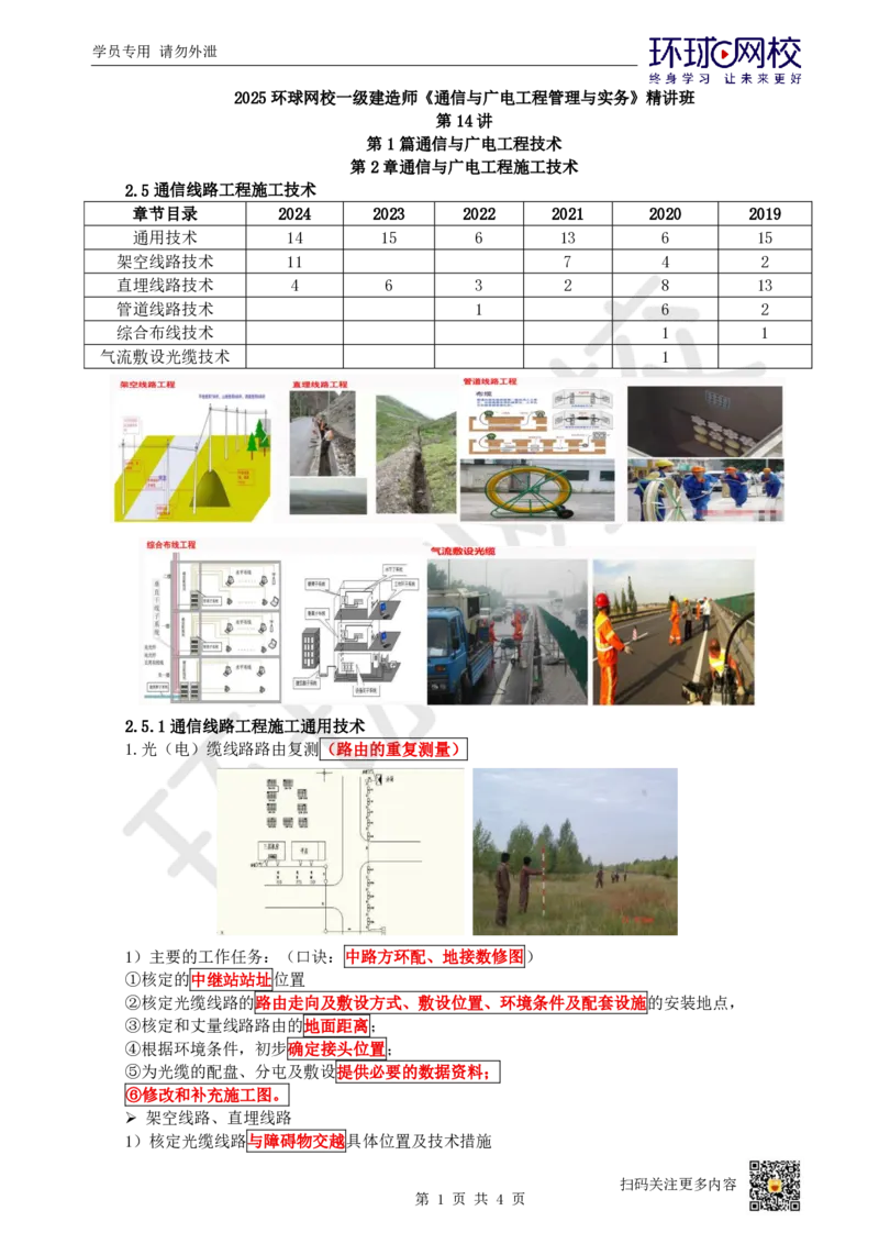 14.第14讲-25通信线路工程施工技术（1）_2026年一级建造师_2026年一建通信_2025年一建通信SVIP_02-基础精讲✿高端面授✿深度强化_08-通信《考点精讲班》杨鹏HQ