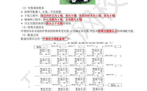 14.第14讲-25通信线路工程施工技术（1）_2026年一级建造师_2026年一建通信_2025年一建通信SVIP_02-基础精讲✿高端面授✿深度强化_08-通信《考点精讲班》杨鹏HQ