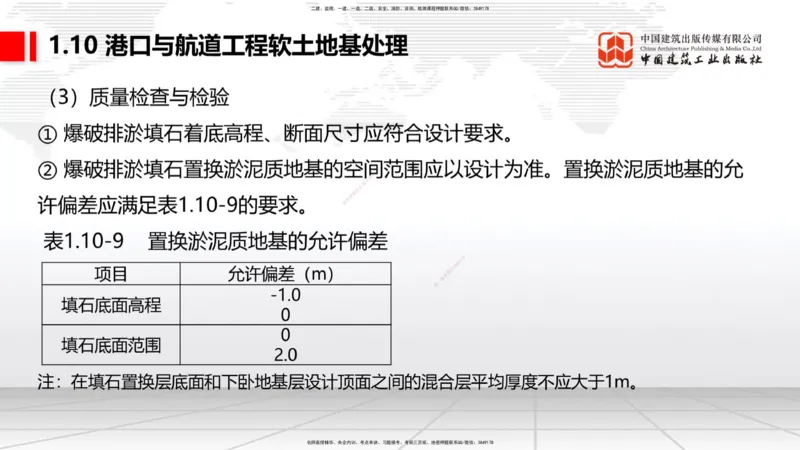 A11节：1.10软土地基处理（4）-1.11管涌和流沙的防治方法（12.19）_2026年一级建造师_2026年一建港航_2025年一建港航SVIP_02-基础精讲✿高端面授✿深度强化_讲义