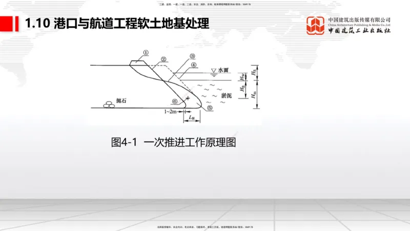 A11节：1.10软土地基处理（4）-1.11管涌和流沙的防治方法（12.19）_2026年一级建造师_2026年一建港航_2025年一建港航SVIP_02-基础精讲✿高端面授✿深度强化_讲义