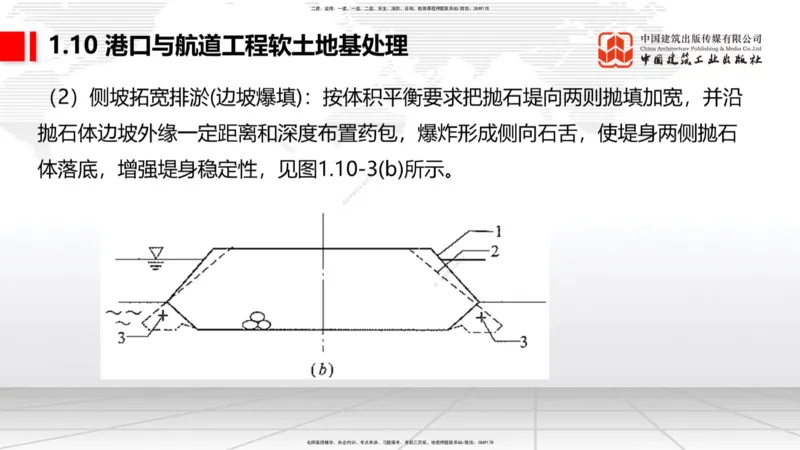 A11节：1.10软土地基处理（4）-1.11管涌和流沙的防治方法（12.19）_2026年一级建造师_2026年一建港航_2025年一建港航SVIP_02-基础精讲✿高端面授✿深度强化_讲义