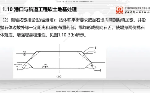 A11节：1.10软土地基处理（4）-1.11管涌和流沙的防治方法（12.19）_2026年一级建造师_2026年一建港航_2025年一建港航SVIP_02-基础精讲✿高端面授✿深度强化_讲义