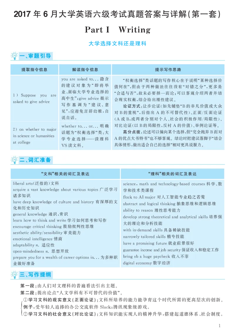 2017.06英语六级考试第1套解析_大学英语四级+六级_六级真题_六级真题_1990年-2018年真题资料合集_2017年06月CET6题+解+音频_03、答案解析