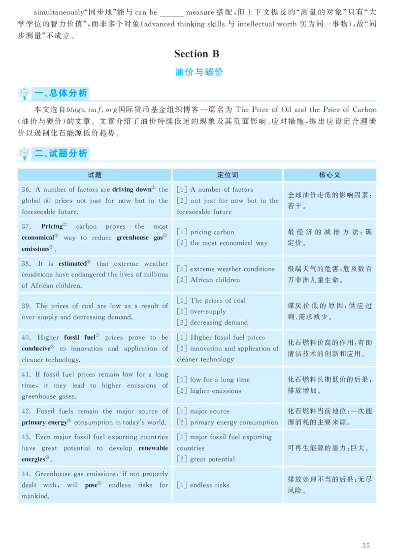 2017.06英语六级考试第1套解析_大学英语四级+六级_六级真题_六级真题_1990年-2018年真题资料合集_2017年06月CET6题+解+音频_03、答案解析