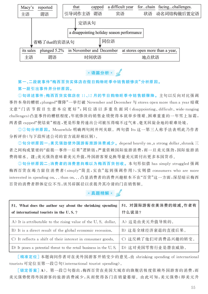 2017.06英语六级考试第1套解析_大学英语四级+六级_六级真题_六级真题_1990年-2018年真题资料合集_2017年06月CET6题+解+音频_03、答案解析
