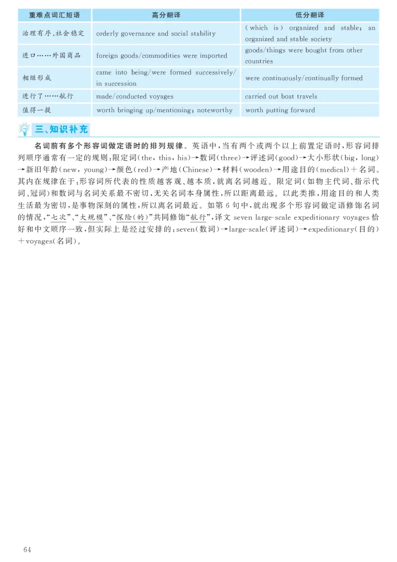 2017.06英语六级考试第1套解析_大学英语四级+六级_六级真题_六级真题_1990年-2018年真题资料合集_2017年06月CET6题+解+音频_03、答案解析