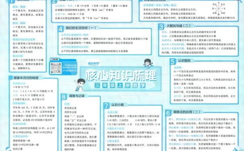 试卷BS3上-A4_25秋《阳光同学期末复习》_北师大数版123456_25秋阳光同学期末复习15天冲刺100分北师数学3上