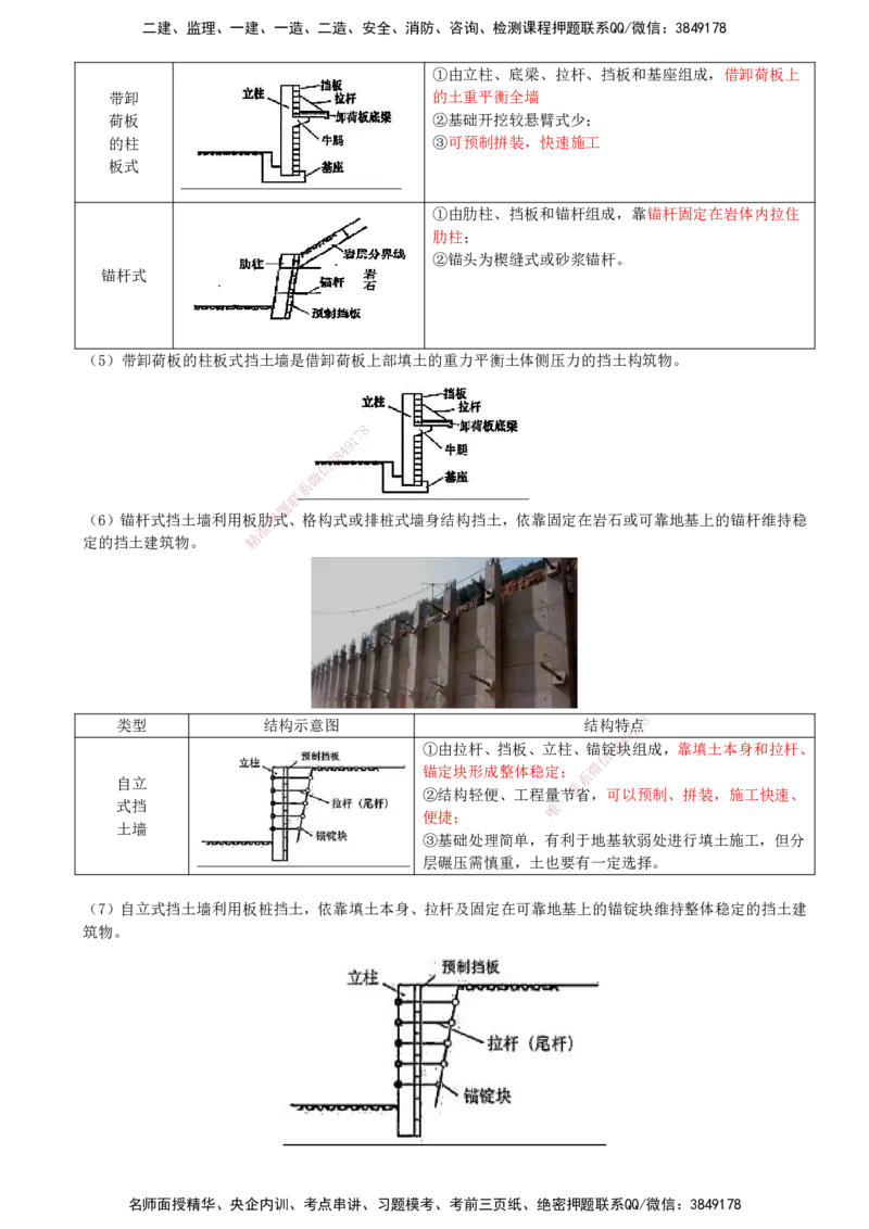 18-第1篇-第1章-1.4-挡土墙施工（一）_2026年一级建造师_2026年一建市政_2025年一建市政SVIP_02-基础精讲✿高端面授✿深度强化_21-市政《教材精讲班》晁高点SMR_讲义