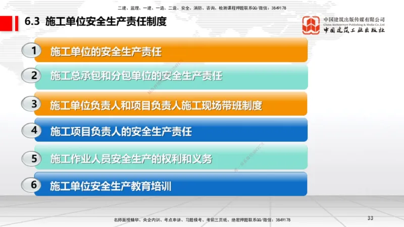A18节：6.2施工安全生产许可证制度～6.4.3施工现场消防安全责任（1.6）_2026年一建法规_2025年一建法规SVIP_02-基础精讲✿高端面授✿深度强化_06-法规《两轮基础直播》王文静JGS