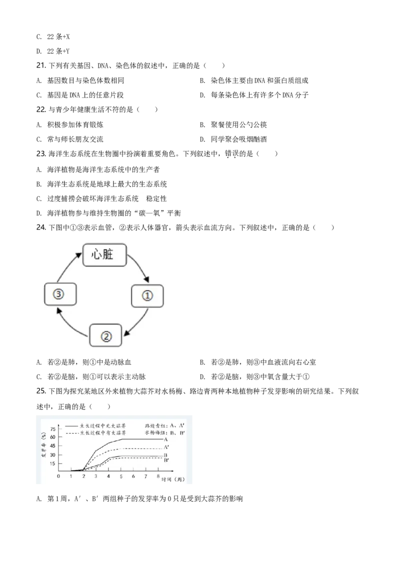 2020年福建省中考生物真题（空白卷）_福建中考1_6.福建中考生物（2017-2025）