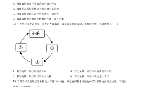 2020年福建省中考生物真题（空白卷）_福建中考1_6.福建中考生物（2017-2025）