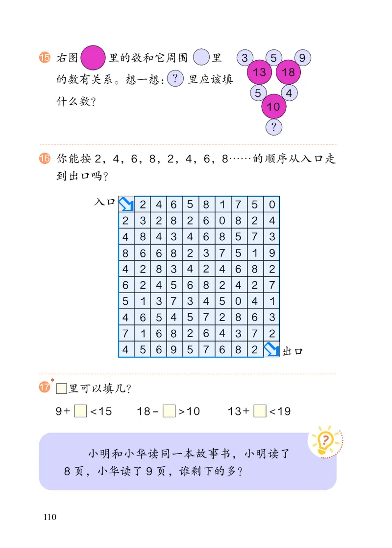 2022人教版一年级上册数学PDF电子课本_一年级上下册资料_小学一年级学习资料-25年更新版_1-03、小学一年级数学上册_人教版_08、电子教材