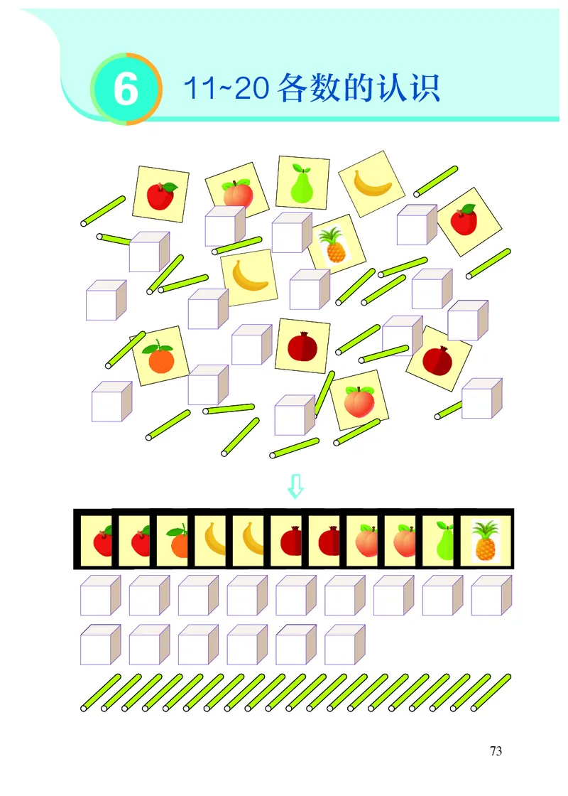 2022人教版一年级上册数学PDF电子课本_一年级上下册资料_小学一年级学习资料-25年更新版_1-03、小学一年级数学上册_人教版_08、电子教材