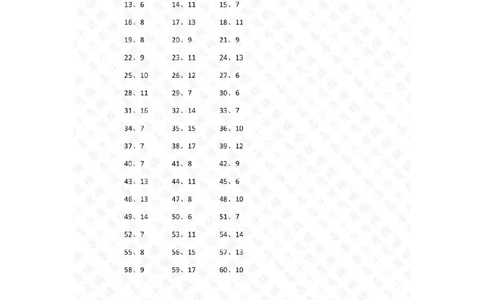 200以内&divide;20以内第61~80篇答案_小学数学口算竖式脱式计算应用题一二三四五六年级上下册电_小学数学口算题库电子版（1-6）_小学数学口算三年级_口算题适合3年级