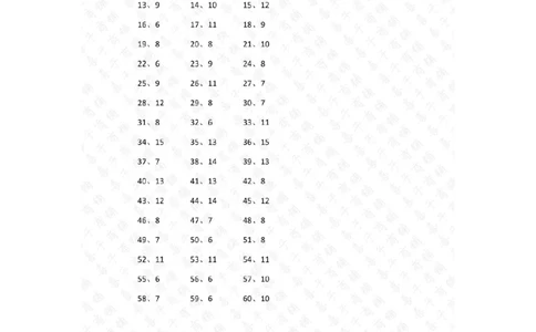 200以内&divide;20以内第61~80篇答案_小学数学口算竖式脱式计算应用题一二三四五六年级上下册电_小学数学口算题库电子版（1-6）_小学数学口算三年级_口算题适合3年级