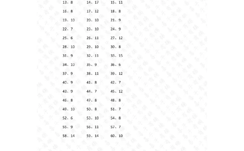 200以内&divide;20以内第61~80篇答案_小学数学口算竖式脱式计算应用题一二三四五六年级上下册电_小学数学口算题库电子版（1-6）_小学数学口算三年级_口算题适合3年级