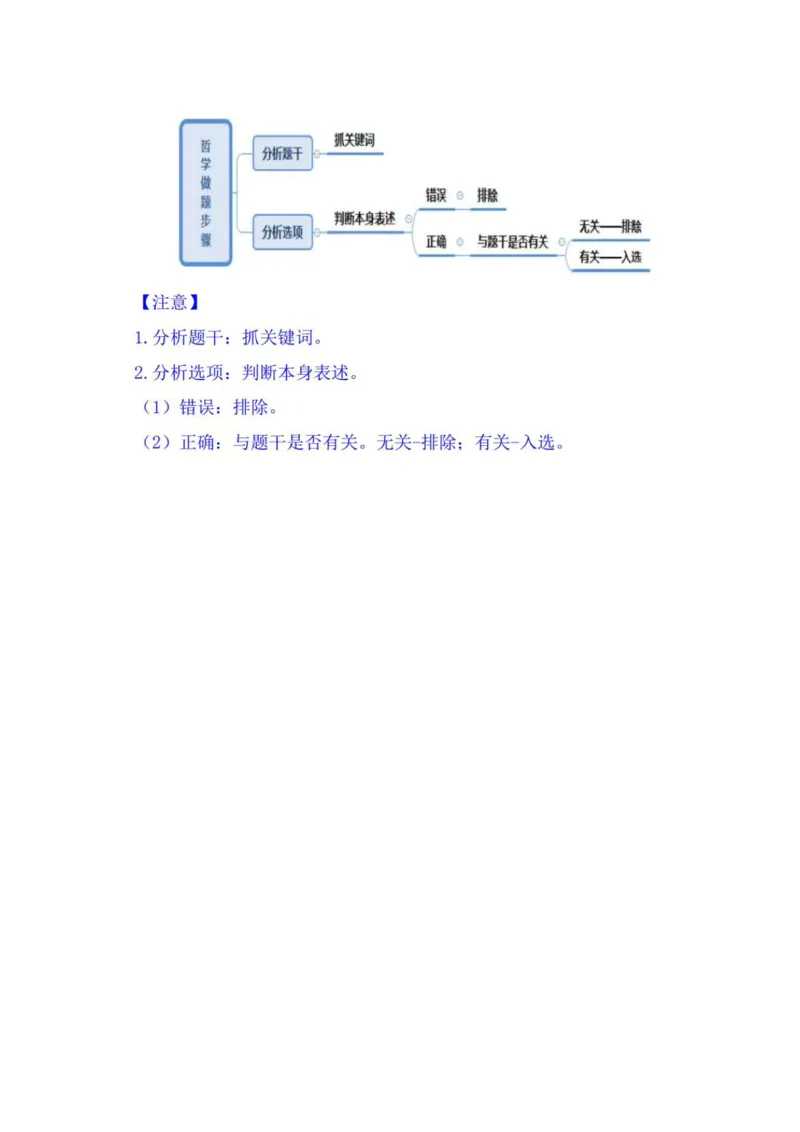 公基-军队文职三色笔记_军队文职(1)_02.公共课笔记+知识点等_基本知识