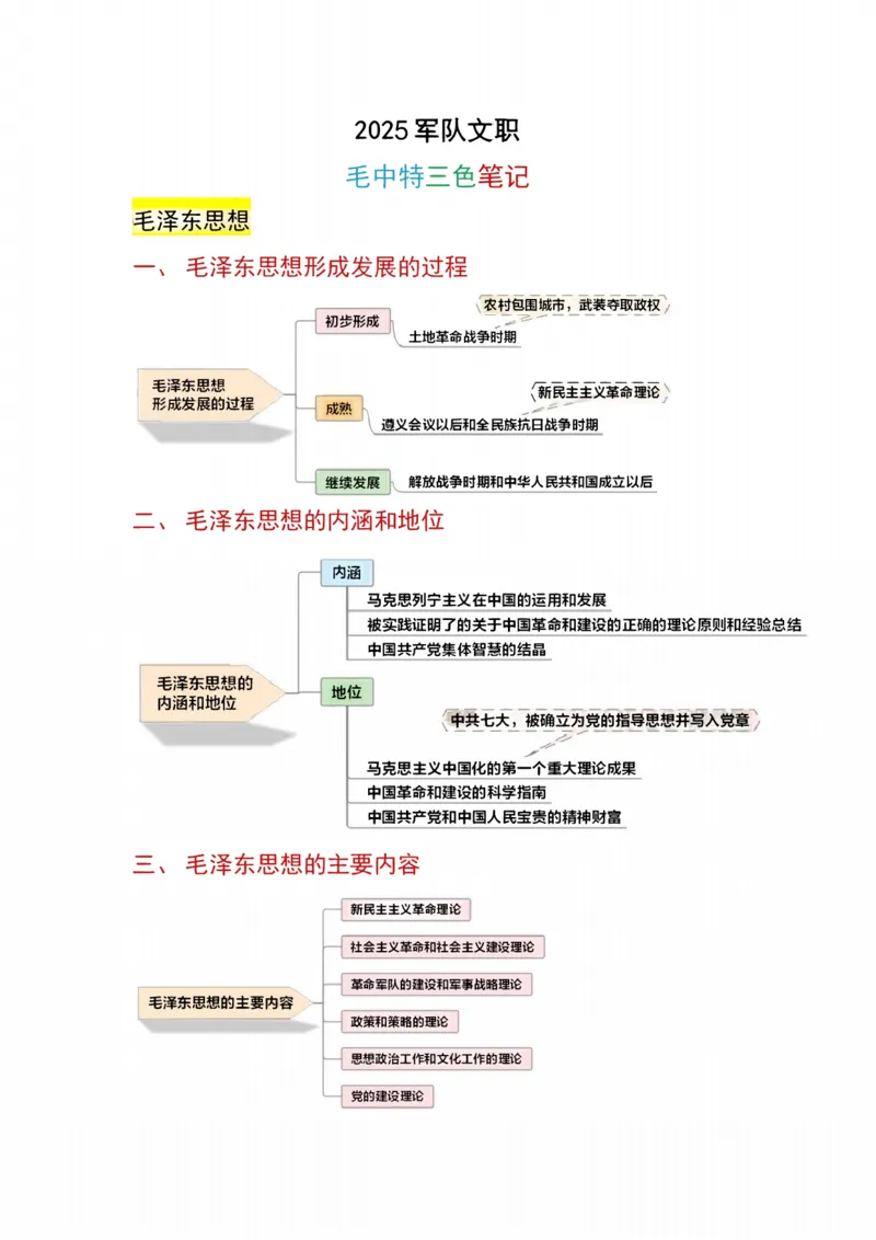 公基-军队文职三色笔记_军队文职(1)_02.公共课笔记+知识点等_基本知识