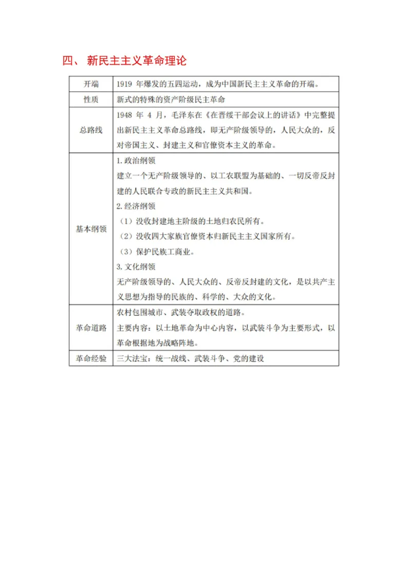 公基-军队文职三色笔记_军队文职(1)_02.公共课笔记+知识点等_基本知识