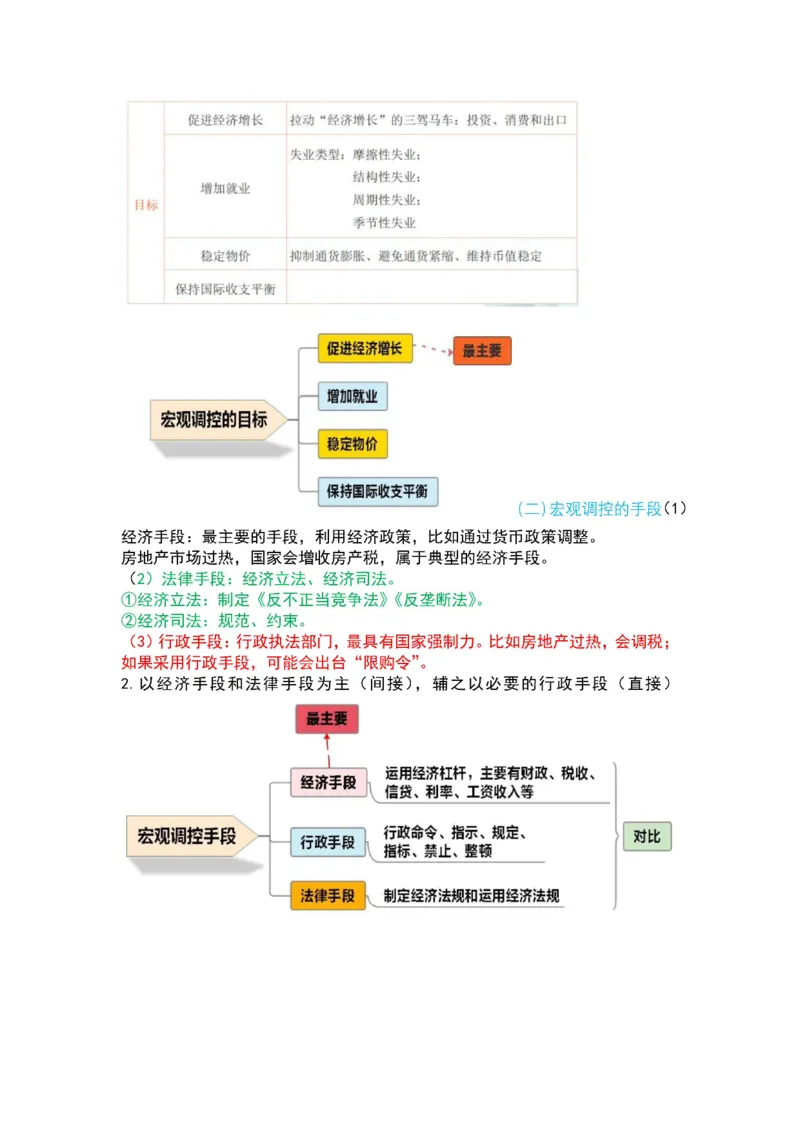 公基-军队文职三色笔记_军队文职(1)_02.公共课笔记+知识点等_基本知识