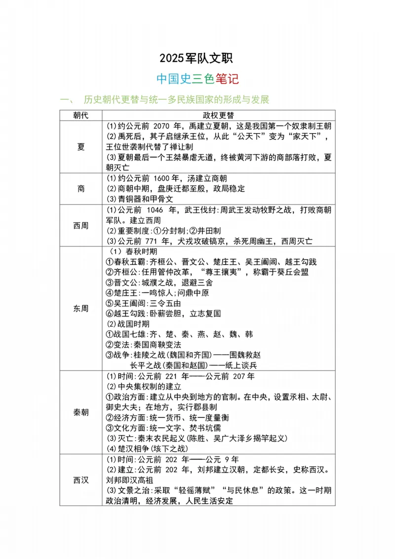 公基-军队文职三色笔记_军队文职(1)_02.公共课笔记+知识点等_基本知识