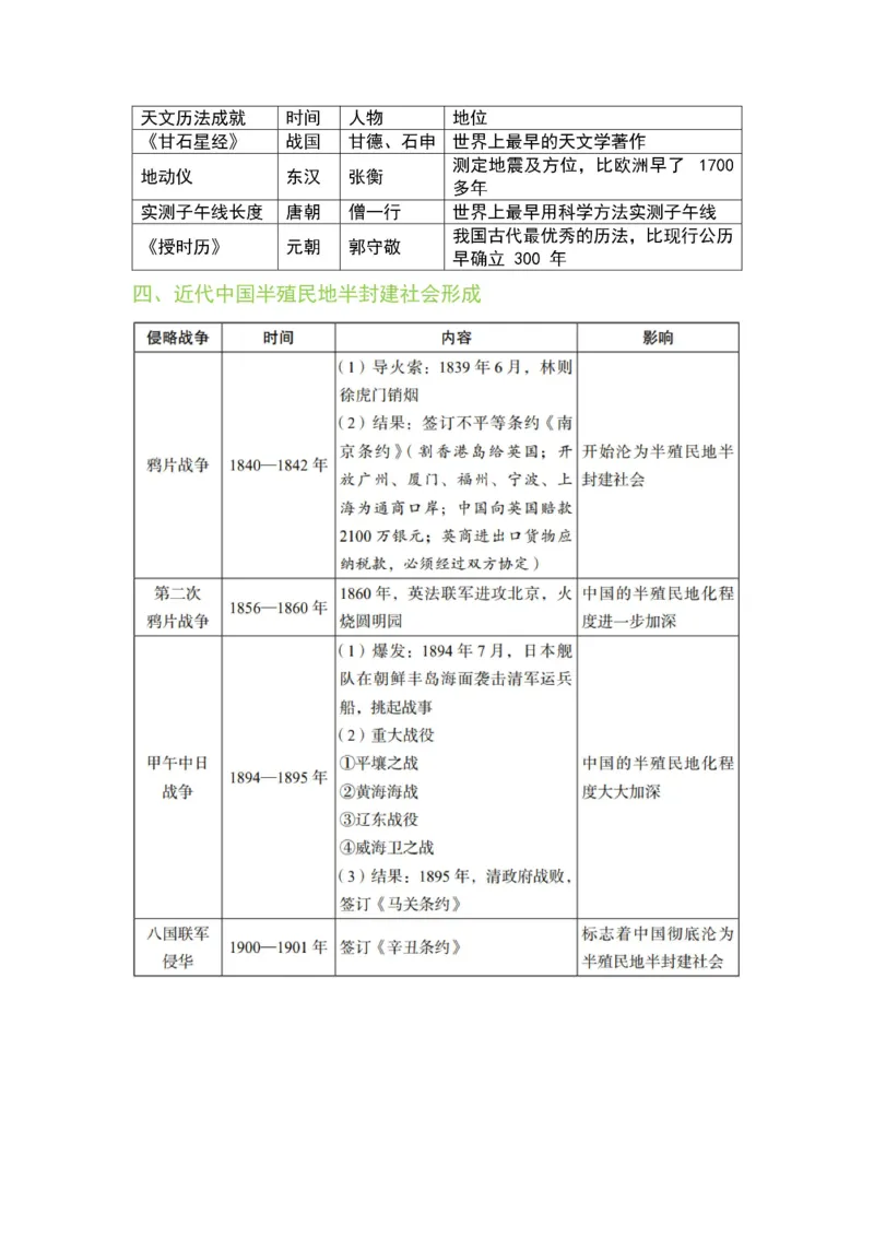公基-军队文职三色笔记_军队文职(1)_02.公共课笔记+知识点等_基本知识
