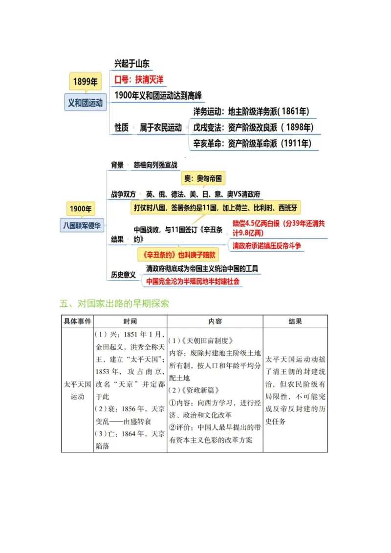 公基-军队文职三色笔记_军队文职(1)_02.公共课笔记+知识点等_基本知识