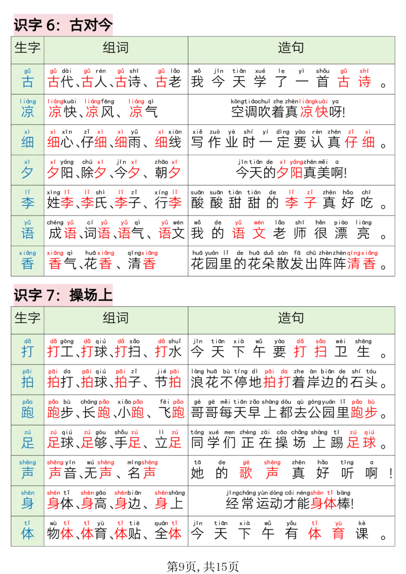 220一年级语文下册写字表组词造句_一年级上下册资料_一年级下册小红书同款资料_一下语文_一年级下册免费资料库_一年级下册免费资料库