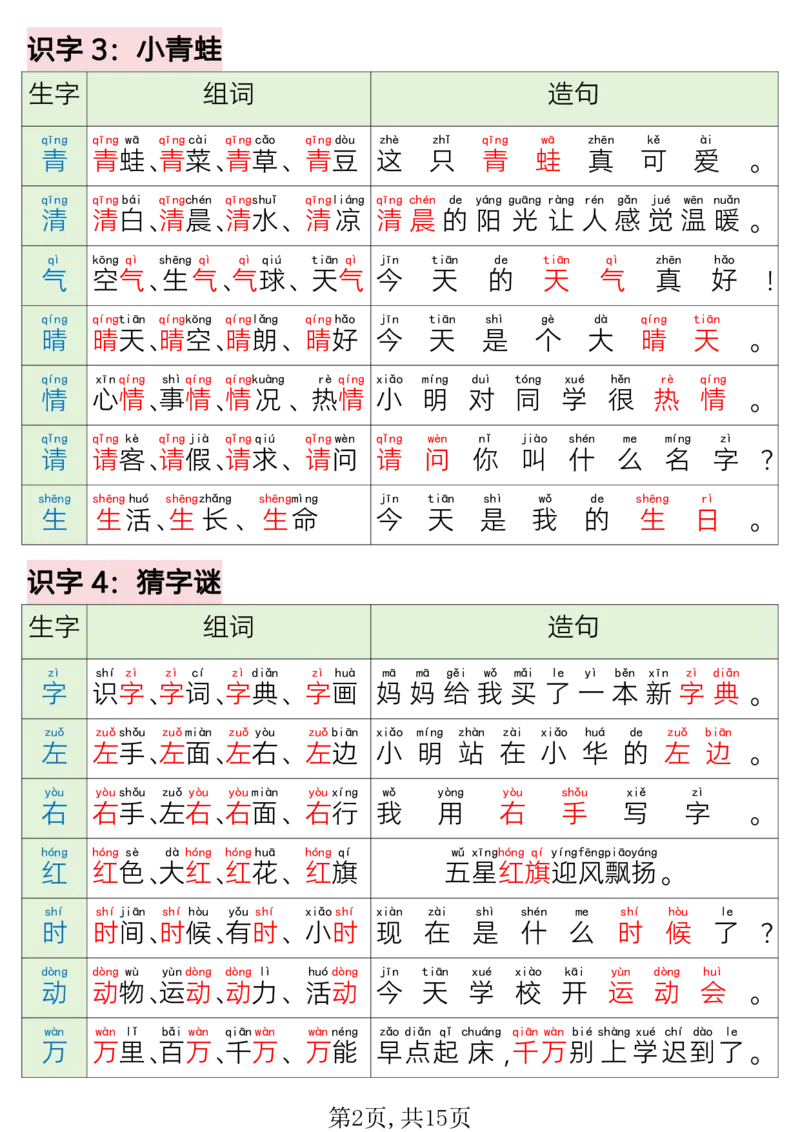 220一年级语文下册写字表组词造句_一年级上下册资料_一年级下册小红书同款资料_一下语文_一年级下册免费资料库_一年级下册免费资料库