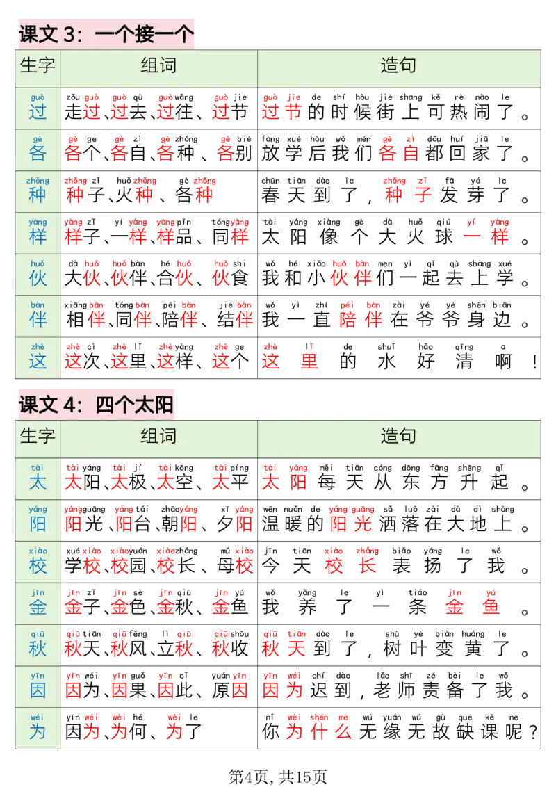 220一年级语文下册写字表组词造句_一年级上下册资料_一年级下册小红书同款资料_一下语文_一年级下册免费资料库_一年级下册免费资料库
