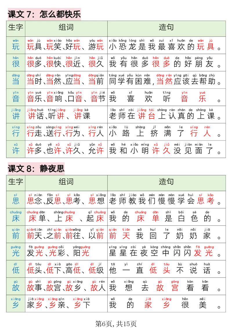 220一年级语文下册写字表组词造句_一年级上下册资料_一年级下册小红书同款资料_一下语文_一年级下册免费资料库_一年级下册免费资料库