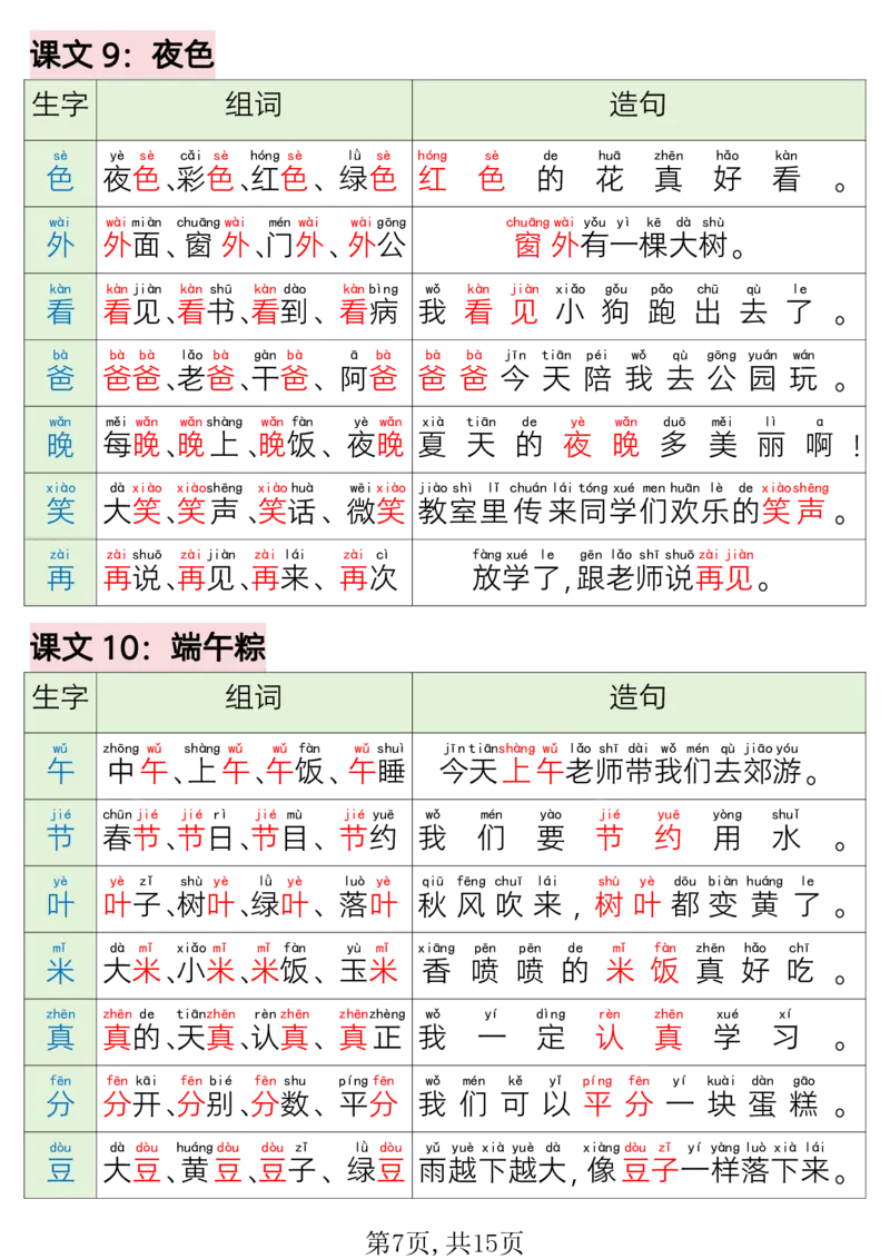 220一年级语文下册写字表组词造句_一年级上下册资料_一年级下册小红书同款资料_一下语文_一年级下册免费资料库_一年级下册免费资料库