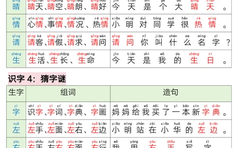 220一年级语文下册写字表组词造句_一年级上下册资料_一年级下册小红书同款资料_一下语文_一年级下册免费资料库_一年级下册免费资料库