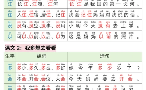 220一年级语文下册写字表组词造句_一年级上下册资料_一年级下册小红书同款资料_一下语文_一年级下册免费资料库_一年级下册免费资料库
