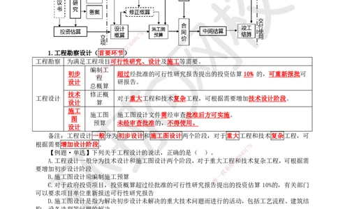 02.第2讲-11工程项目投资管理与实施2_2026年一级建造师_2026年一建管理_2025年一建管理SVIP_02-基础精讲✿高端面授✿深度强化_25-管理《考点精讲班》张君、郑春秋HQ_郑春秋_讲义