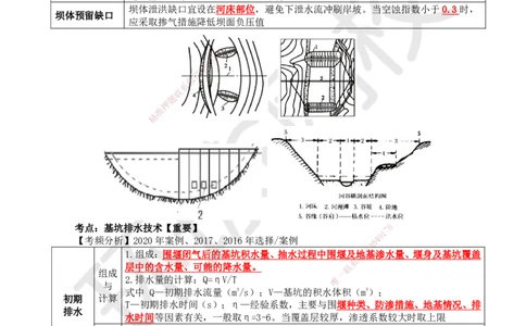 18.第18讲-22导流泄水建筑物及基坑排水技术_2026年一级建造师_2026年一建水利_2025年一建水利SVIP_02-基础精讲✿高端面授✿深度强化_18-水利《考点精讲班》赵珊珊、刘二林HQ