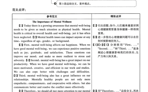 2023.06六级真题第1套详解_大学英语四级+六级_六级真题_六级真题_2023年06月CET6题+解+音频_03、答案解析